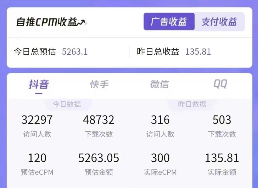 （6435期）一天收益5000+怎么做到的？无脑搬运即可，长期稳定项目，一部手机可做